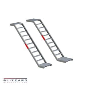 Alupodesttreppen Gerüst