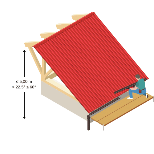 Grafik zeigt ein Dach Grad angaben für ein Dachfanggerüst.